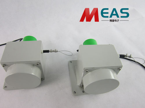 ��΁�(l��i)�������λ�Ƃ������ķֱ��������_�ģ�