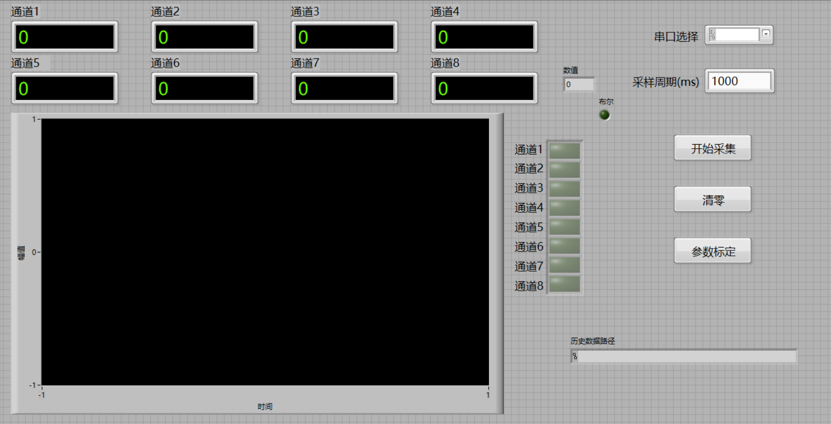 PLCҺ�����ϵ�y